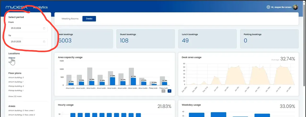 Valg af periode i MyDesk Analytics